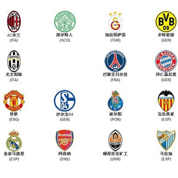 EsportsCharts：LCK决赛T1 vs GEN创造了LCK历史上的观看人数峰值新纪录